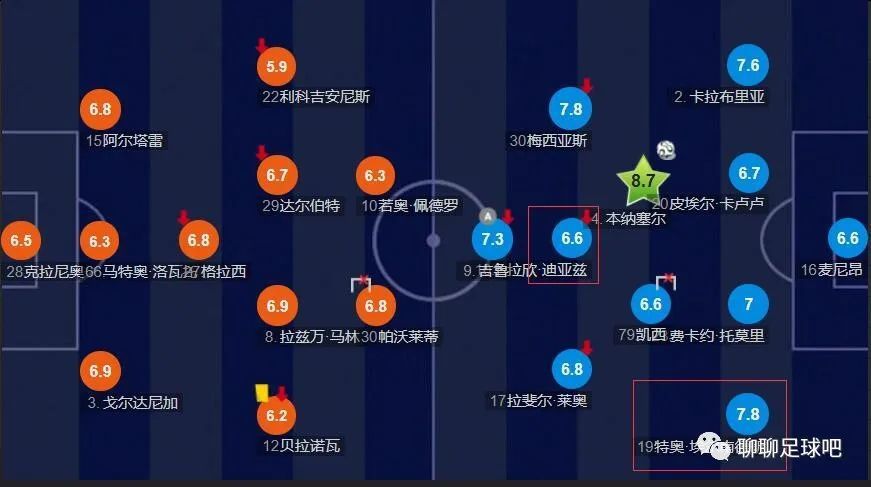 主演新剧《肯尼迪》聚焦著名政治家族 2 堪比时装周!